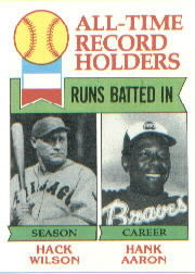 1979 Topps Baseball Cards      412     Hack Wilson/Hank Aaron ATL